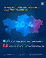 01_Slide_D_E_RUS